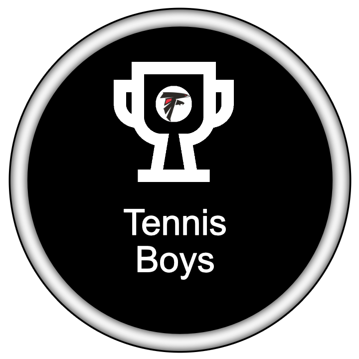 Link to Tennis Boys Winning Teams
